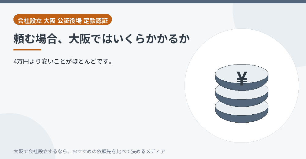 頼む場合、大阪ではいくらかかるか／大阪の会社設立の代行を比べる