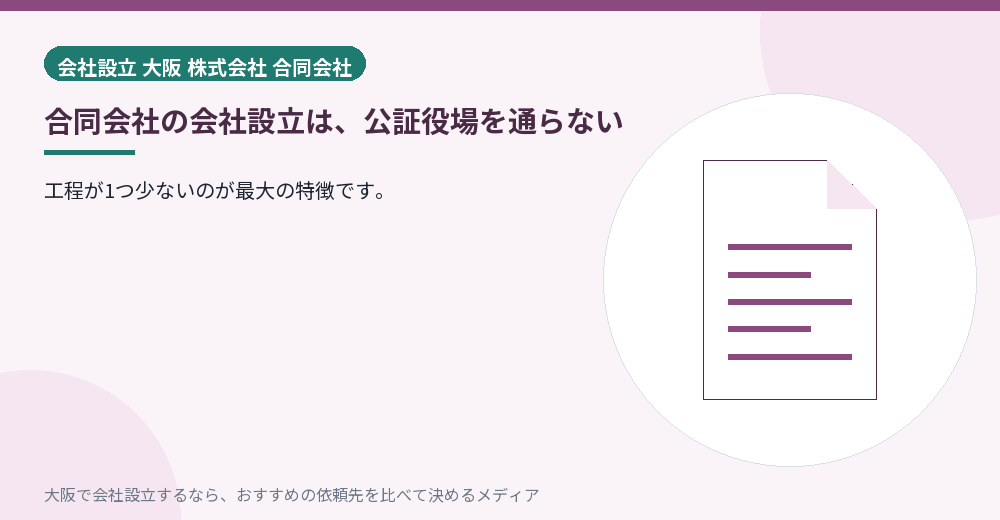 合同会社の会社設立は、公証役場を通らない/大阪の会社設立の代行を比べる