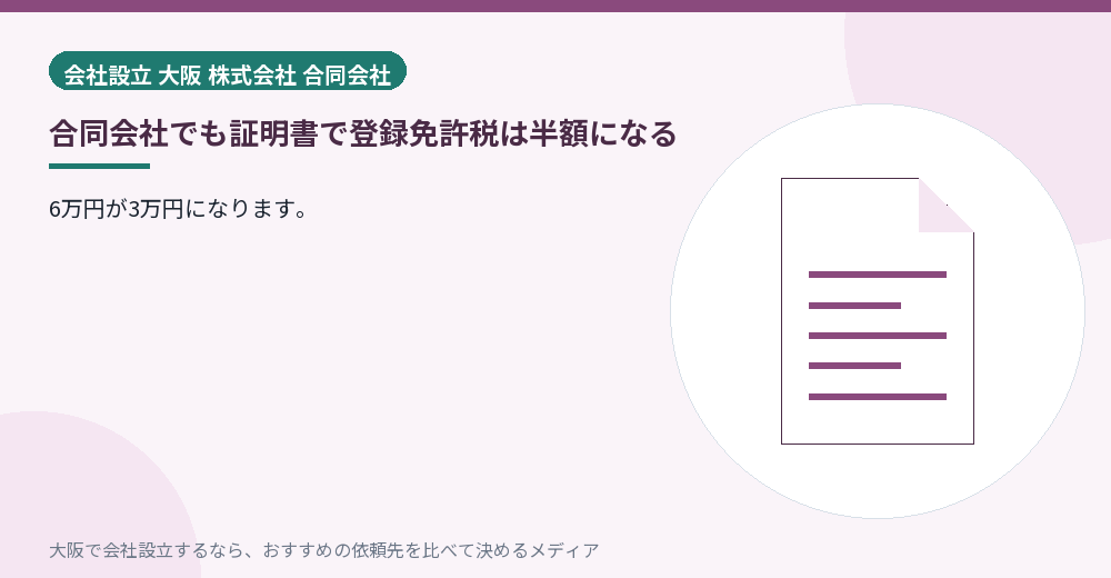 合同会社でも証明書で登録免許税は半額になる/大阪の会社設立の代行を比べる