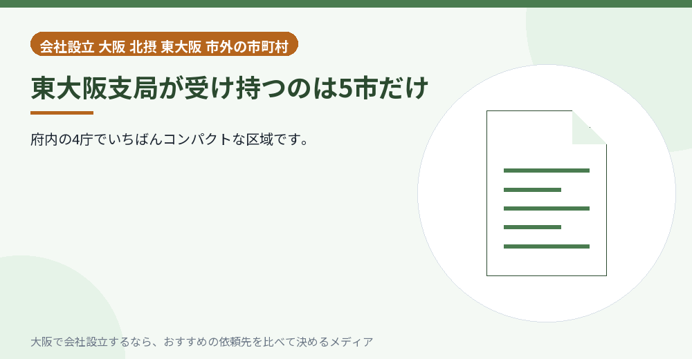 東大阪支局が受け持つのは5市だけ／大阪の会社設立の代行を比べる