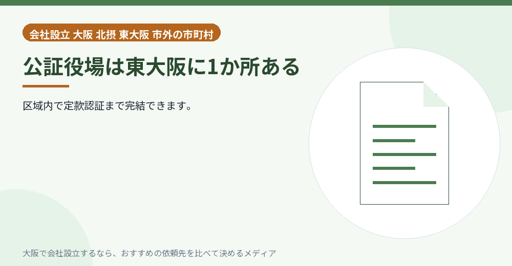 公証役場は東大阪に1か所ある／大阪の会社設立の代行を比べる