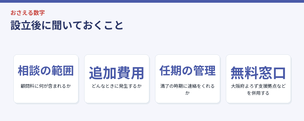 設立後に聞いておくこと