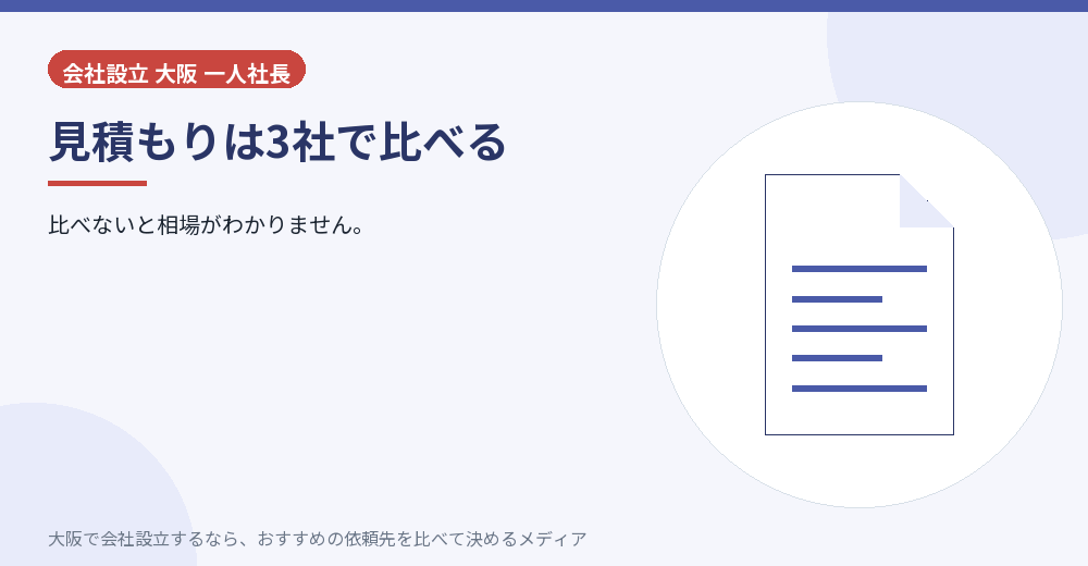 見積もりは3社で比べる/大阪の会社設立の代行を比べる