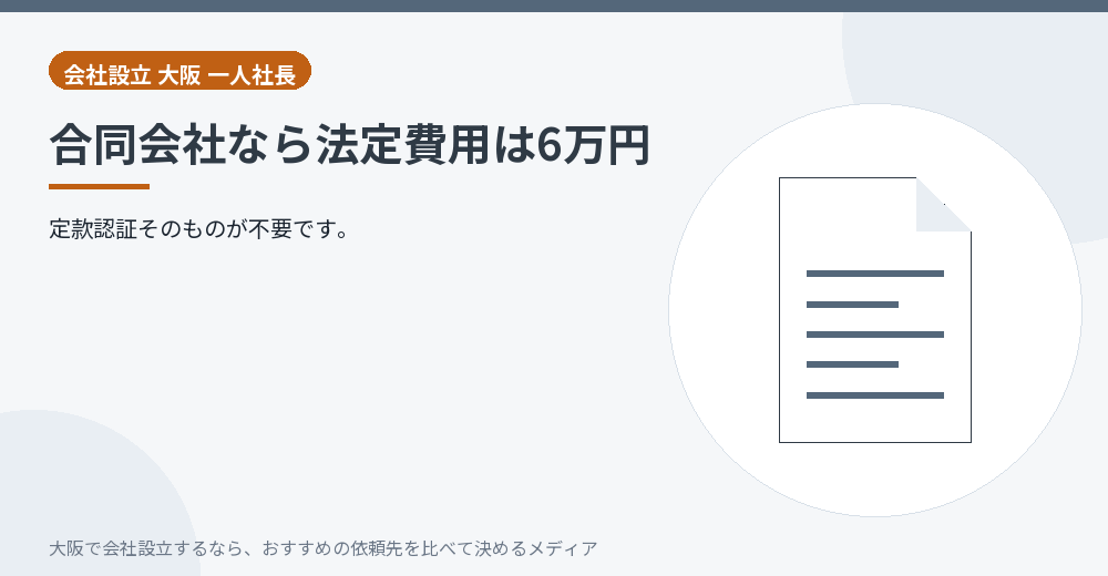 合同会社なら法定費用は6万円/大阪の会社設立の代行を比べる