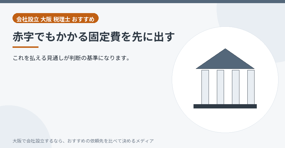 赤字でもかかる固定費を先に出す/大阪の会社設立の代行を比べる