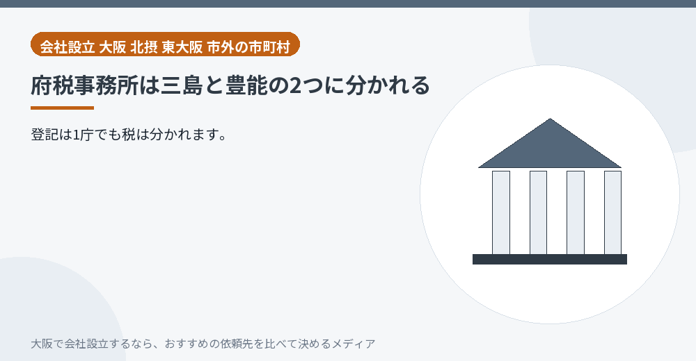 府税事務所は三島と豊能の2つに分かれる／大阪の会社設立の代行を比べる
