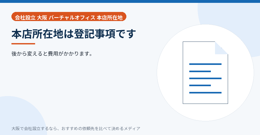本店所在地は登記事項です/大阪の会社設立の代行を比べる