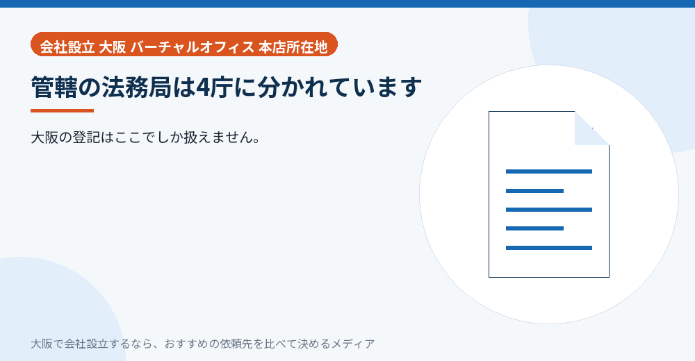 管轄の法務局は4庁に分かれています/大阪の会社設立の代行を比べる
