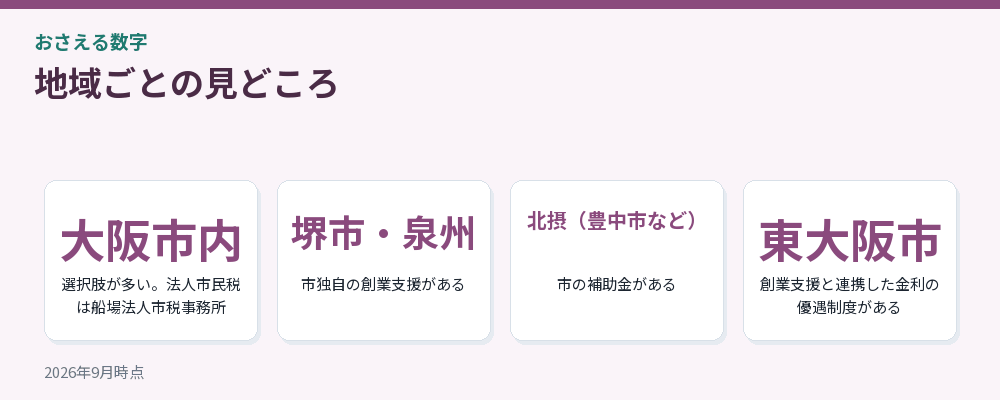 地域ごとの見どころ
