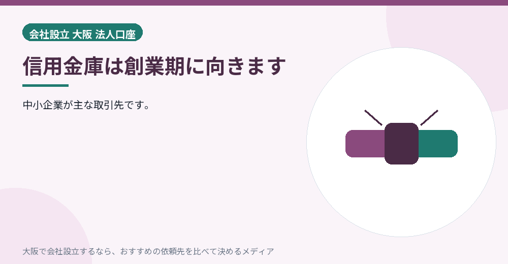 信用金庫は創業期に向きます／大阪の会社設立の代行を比べる