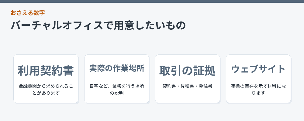 バーチャルオフィスで用意したいもの