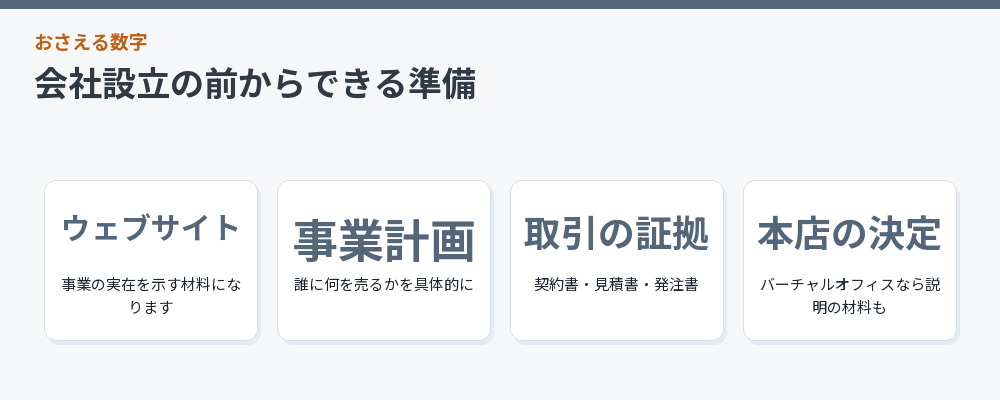 会社設立の前からできる準備