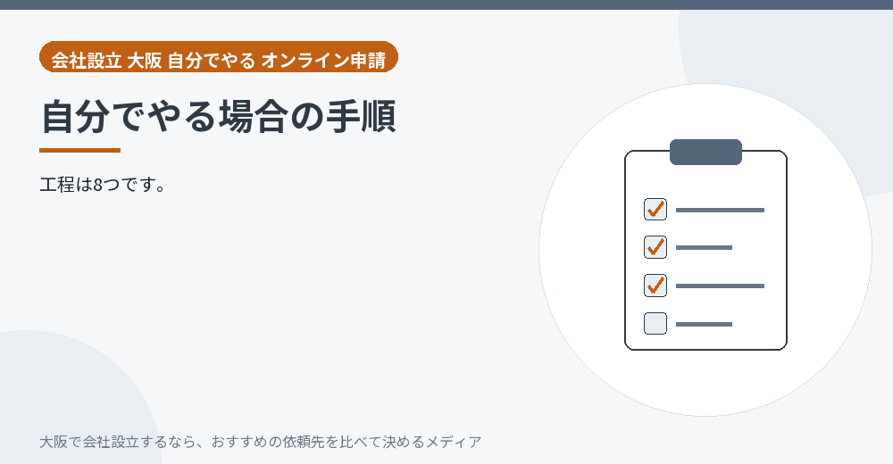 自分でやる場合の手順/大阪の会社設立の代行を比べる