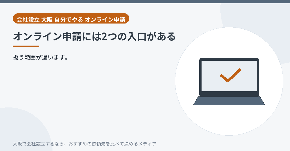 オンライン申請には2つの入口がある/大阪の会社設立の代行を比べる