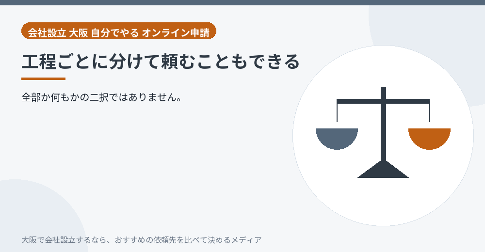 工程ごとに分けて頼むこともできる/大阪の会社設立の代行を比べる