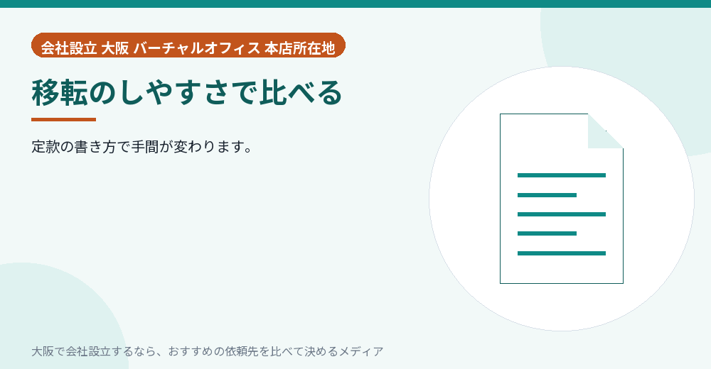 移転のしやすさで比べる／大阪の会社設立の代行を比べる