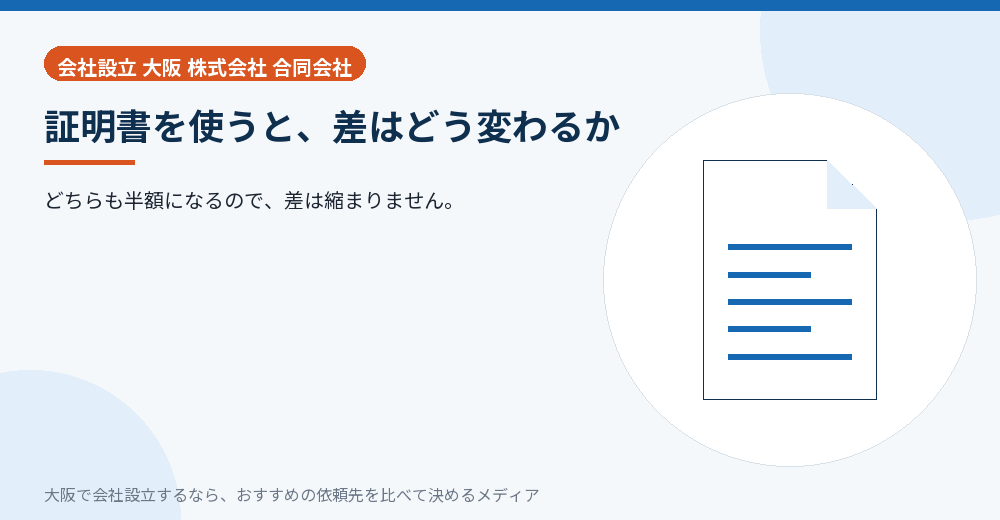 証明書を使うと、差はどう変わるか／大阪の会社設立の代行を比べる