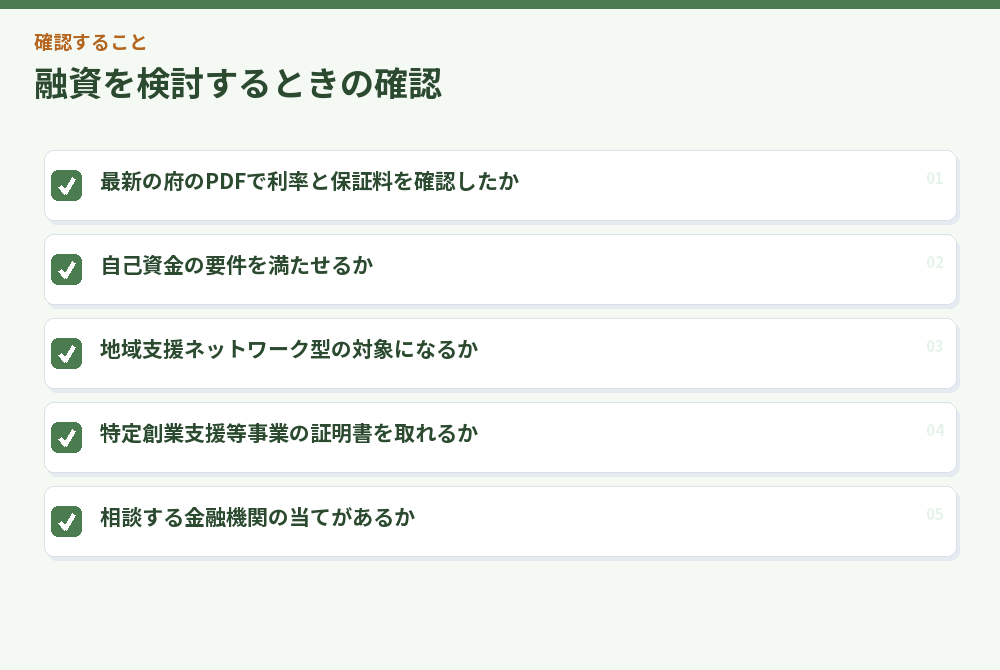 融資を検討するときの確認