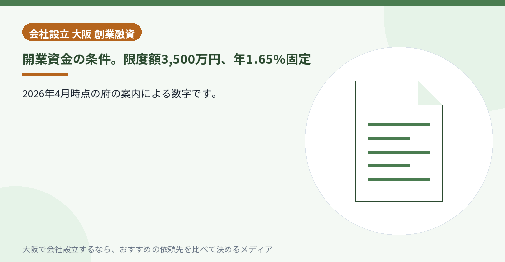 開業資金の条件。限度額3,500万円、年1.65%固定／大阪の会社設立の代行を比べる