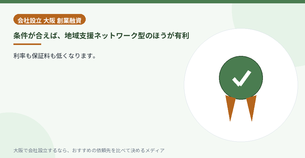 条件が合えば、地域支援ネットワーク型のほうが有利／大阪の会社設立の代行を比べる