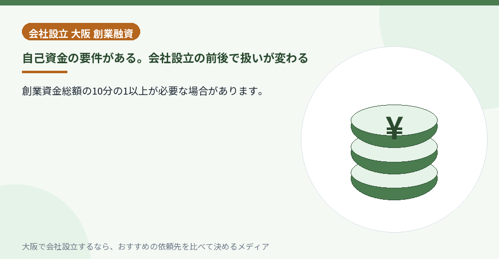 自己資金の要件がある。会社設立の前後で扱いが変わる／大阪の会社設立の代行を比べる