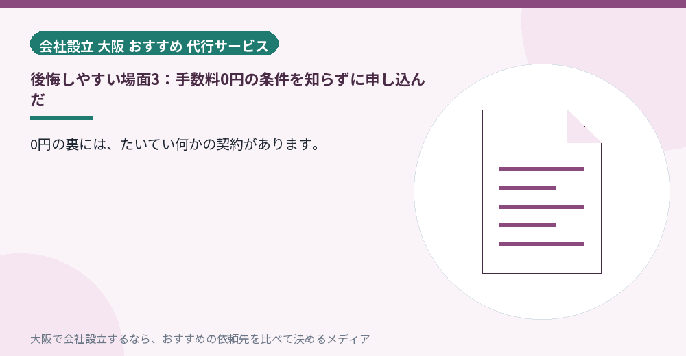 後悔しやすい場面3：手数料0円の条件を知らずに申し込んだ／大阪の会社設立の代行を比べる
