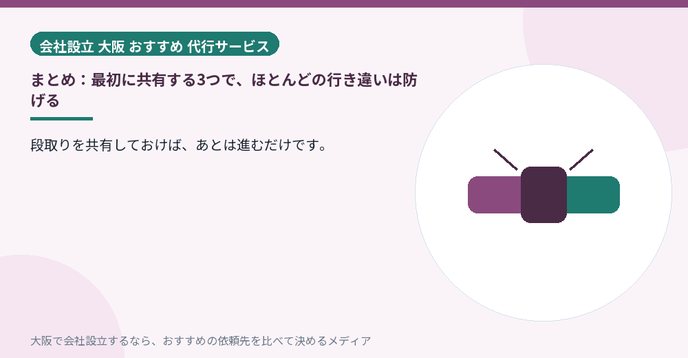 まとめ：最初に共有する3つで、ほとんどの行き違いは防げる／大阪の会社設立の代行を比べる
