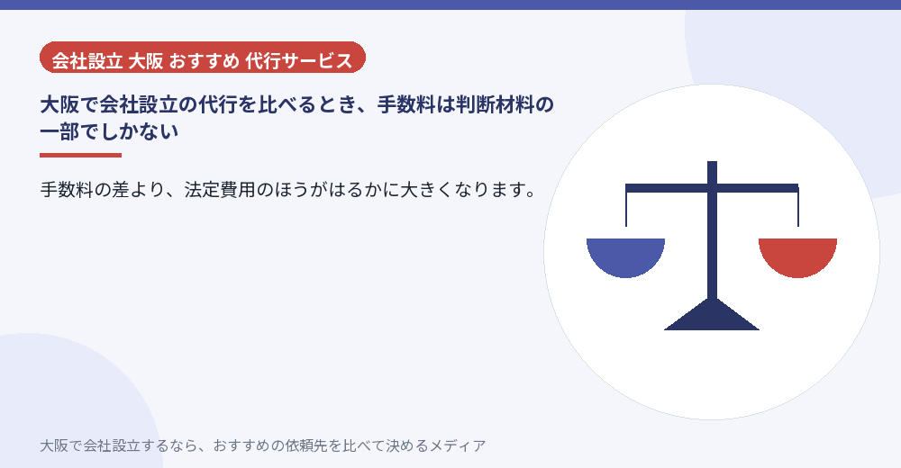 大阪で会社設立の代行を比べるとき、手数料は判断材料の一部でしかない/大阪の会社設立の代行を比べる