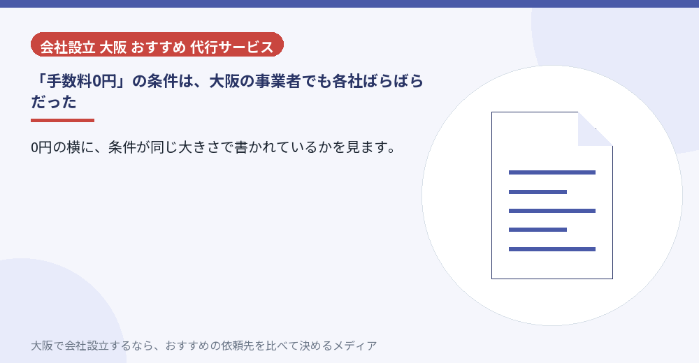 「手数料0円」の条件は、大阪の事業者でも各社ばらばらだった/大阪の会社設立の代行を比べる