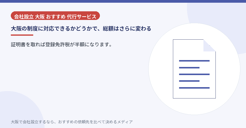 大阪の制度に対応できるかどうかで、総額はさらに変わる/大阪の会社設立の代行を比べる
