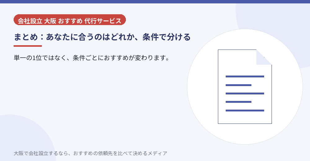 まとめ:あなたに合うのはどれか、条件で分ける/大阪の会社設立の代行を比べる