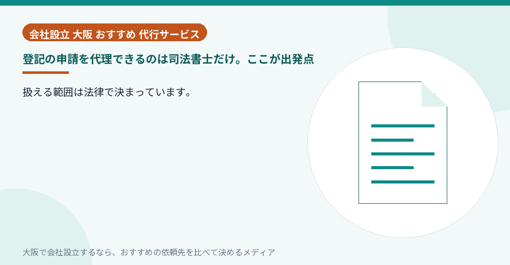 登記の申請を代理できるのは司法書士だけ。ここが出発点／大阪の会社設立の代行を比べる