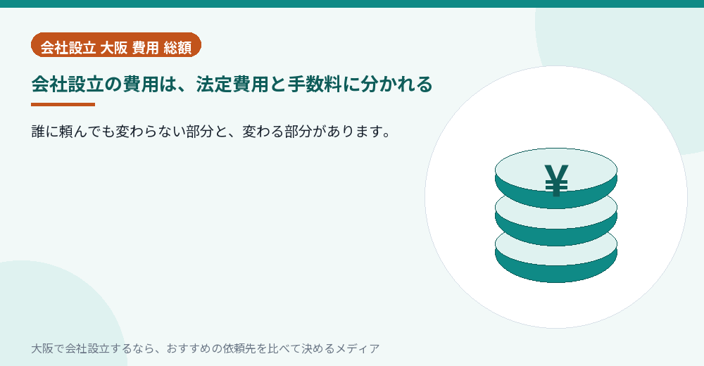 会社設立の費用は、法定費用と手数料に分かれる／大阪の会社設立の代行を比べる