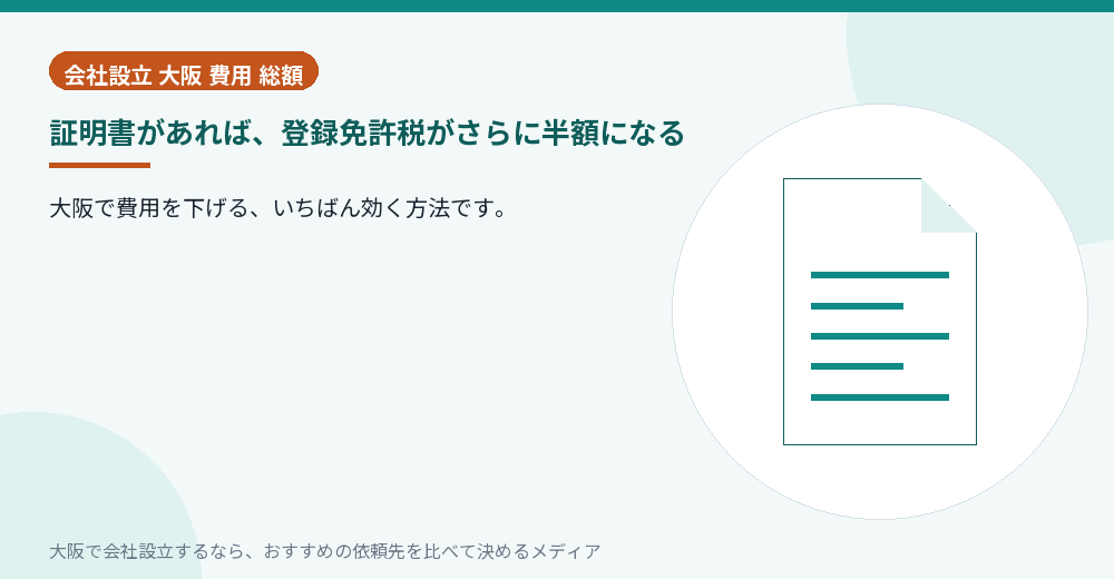 証明書があれば、登録免許税がさらに半額になる／大阪の会社設立の代行を比べる
