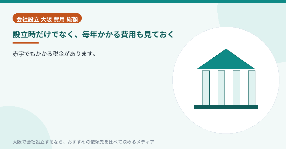 設立時だけでなく、毎年かかる費用も見ておく／大阪の会社設立の代行を比べる