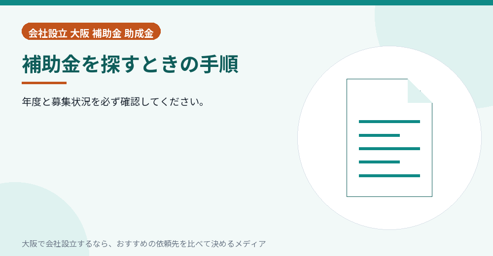 補助金を探すときの手順／大阪の会社設立の代行を比べる