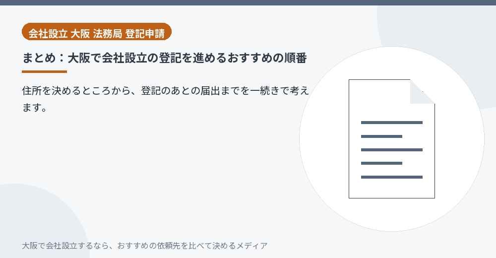 まとめ：大阪で会社設立の登記を進めるおすすめの順番／大阪の会社設立の代行を比べる