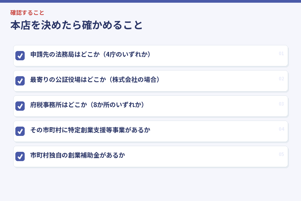 本店を決めたら確かめること
