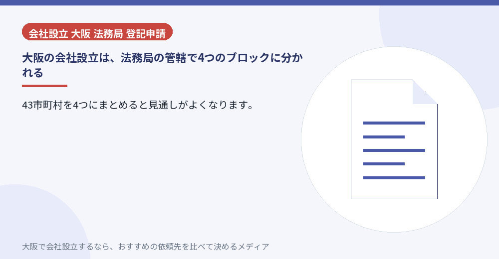 大阪の会社設立は、法務局の管轄で4つのブロックに分かれる/大阪の会社設立の代行を比べる