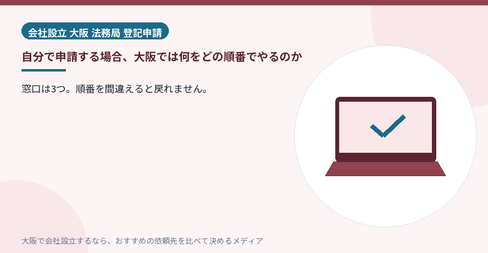 自分で申請する場合、大阪では何をどの順番でやるのか/大阪の会社設立の代行を比べる