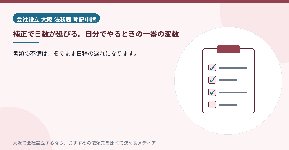 補正で日数が延びる。自分でやるときの一番の変数/大阪の会社設立の代行を比べる