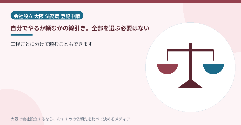 自分でやるか頼むかの線引き。全部を選ぶ必要はない/大阪の会社設立の代行を比べる