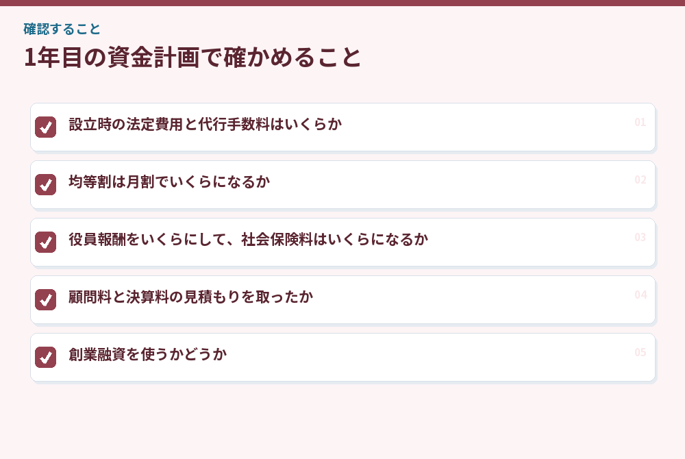 1年目の資金計画で確かめること