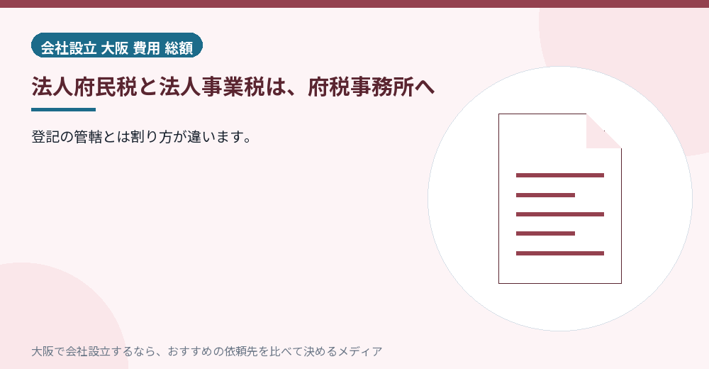 法人府民税と法人事業税は、府税事務所へ／大阪の会社設立の代行を比べる