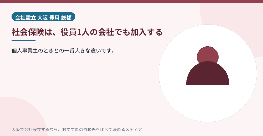 社会保険は、役員1人の会社でも加入する／大阪の会社設立の代行を比べる