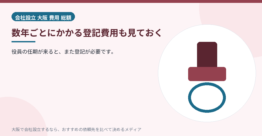 数年ごとにかかる登記費用も見ておく／大阪の会社設立の代行を比べる