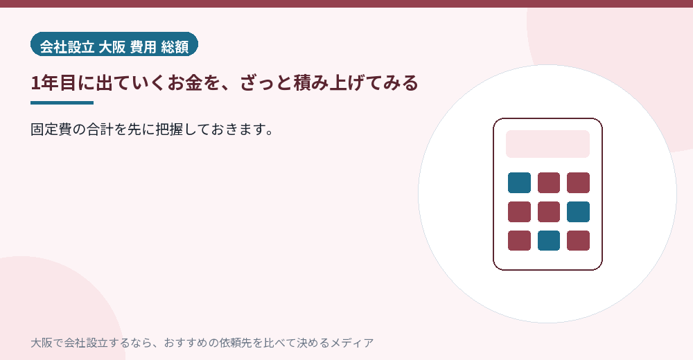 1年目に出ていくお金を、ざっと積み上げてみる／大阪の会社設立の代行を比べる