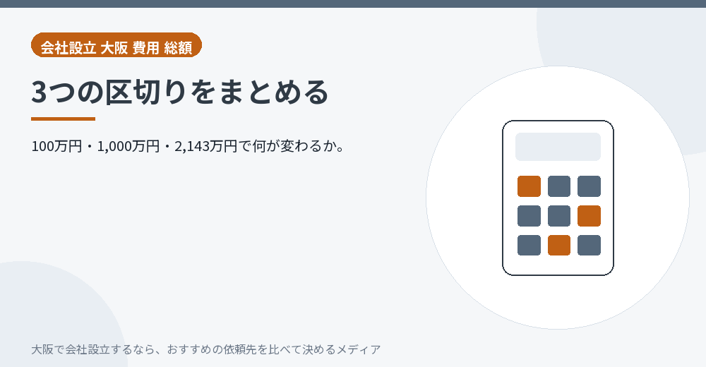 3つの区切りをまとめる／大阪の会社設立の代行を比べる