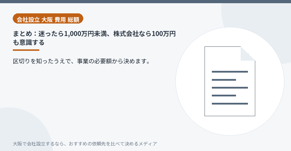 まとめ：迷ったら1,000万円未満、株式会社なら100万円も意識する／大阪の会社設立の代行を比べる