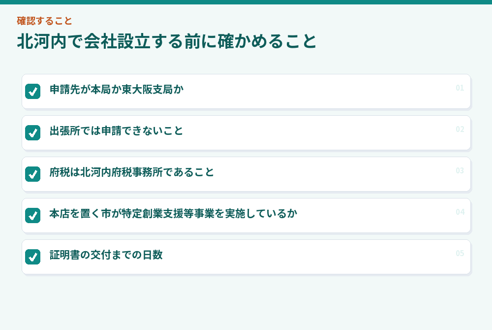 北河内で会社設立する前に確かめること